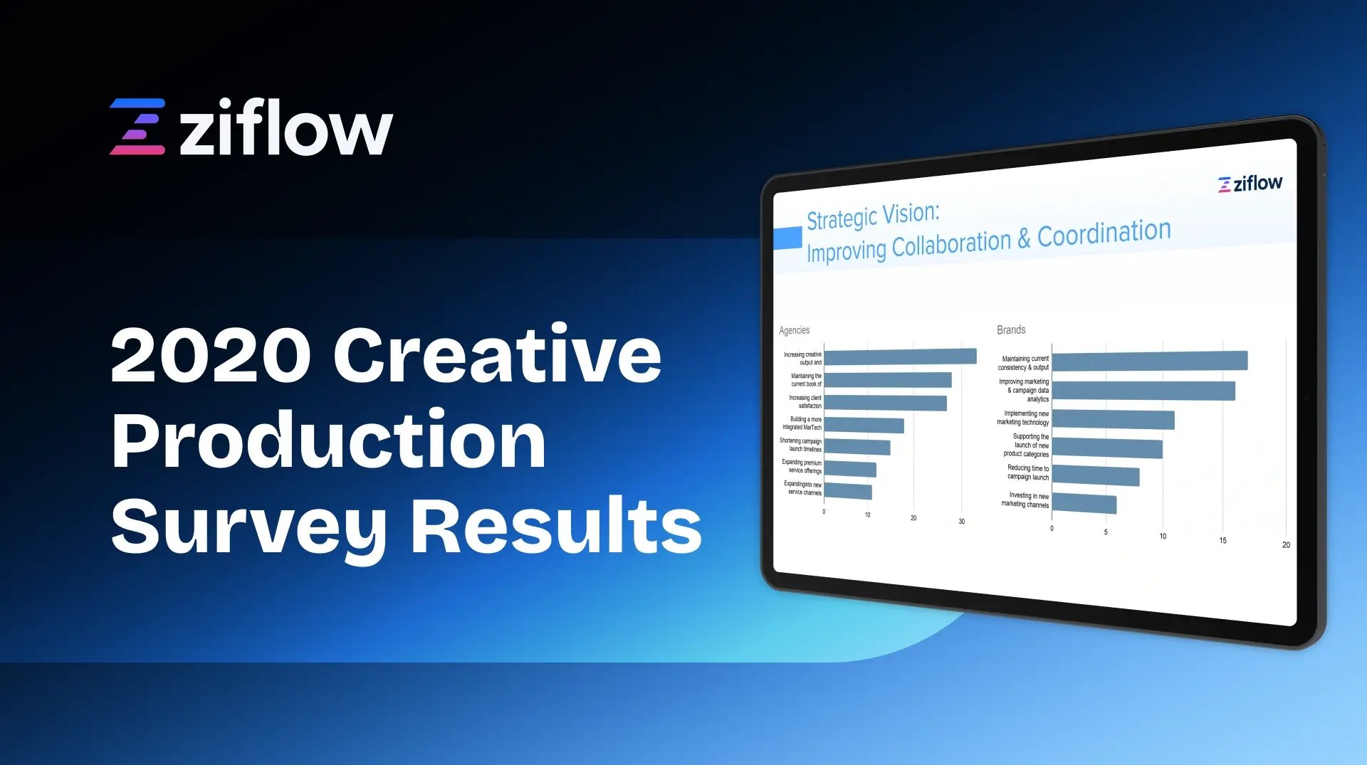 27 2020 Creative Production Survey Results
