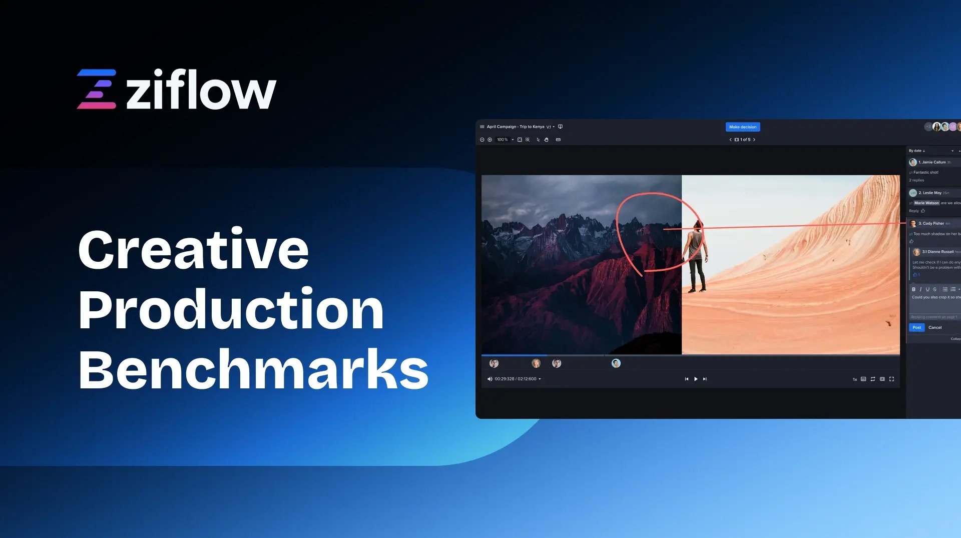 30 Creative Production Benchmarks