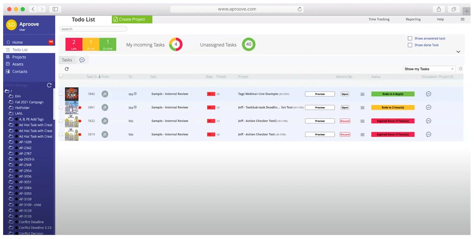 Aproove saas dashboard for approval software for creative operations
