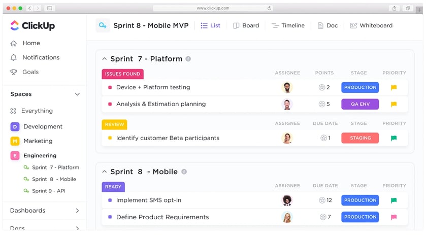 Clickup dashboard view with list of tasks