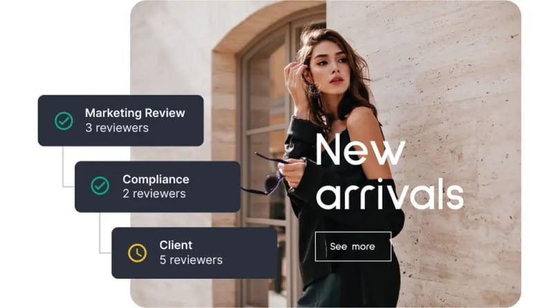Content review workflow visualized with a chart, new arrivals title on the image-1
