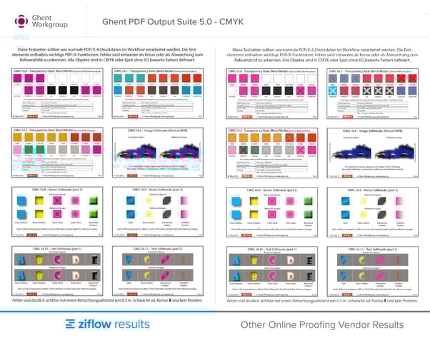 ghent workgroup other online proofing vendor results on image transparency