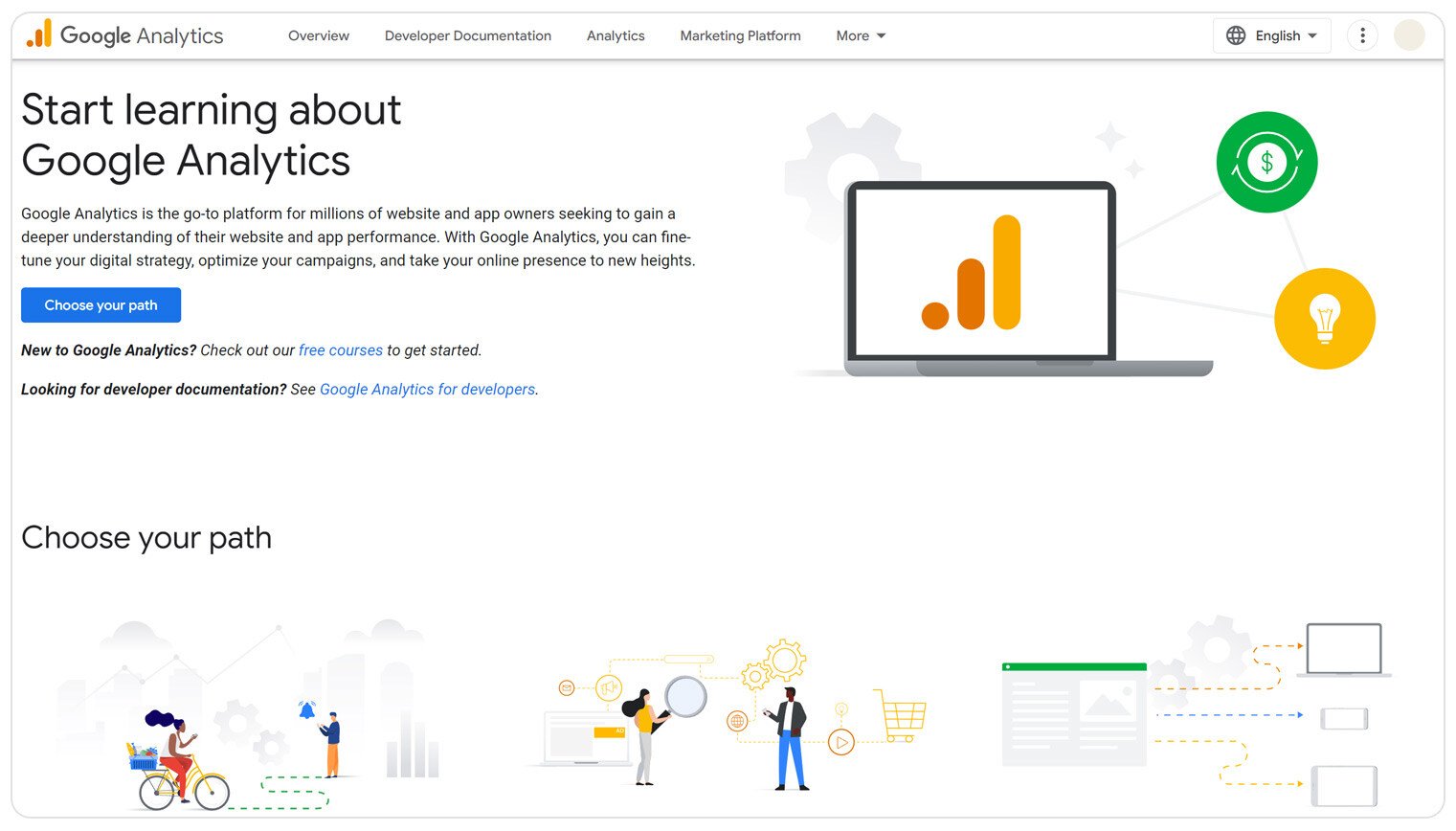 Google Analytics for website performance tracking