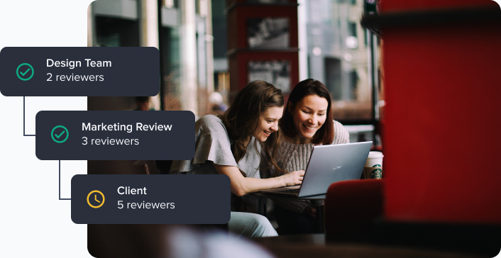 Improved online assets review for enhanced creative output