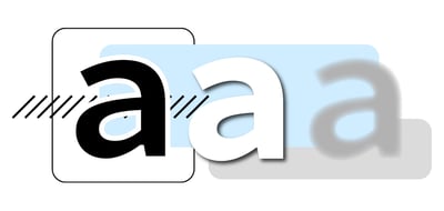 InDesign - Object and effects shortcuts