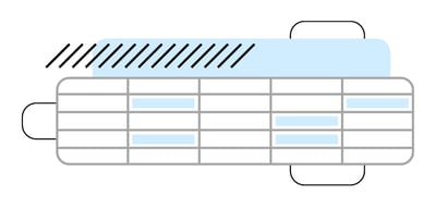 InDesign - Table and cell shortcuts