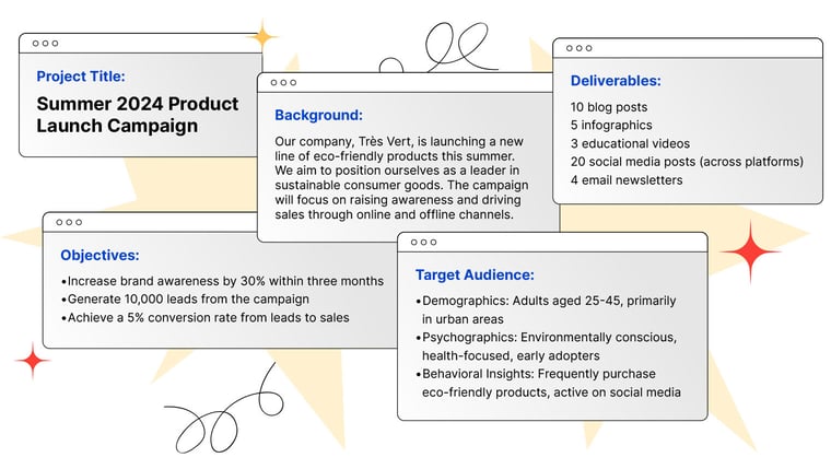 Marketing brief example - project title, objectives, background, target audience, deliverables