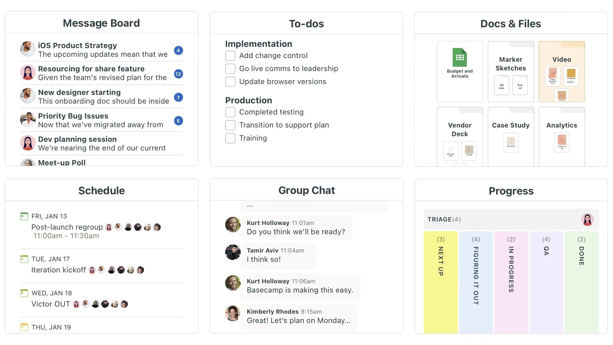 Message board, todos, docs and files, schedule, group chat and progress boxes of basecamp app user interface