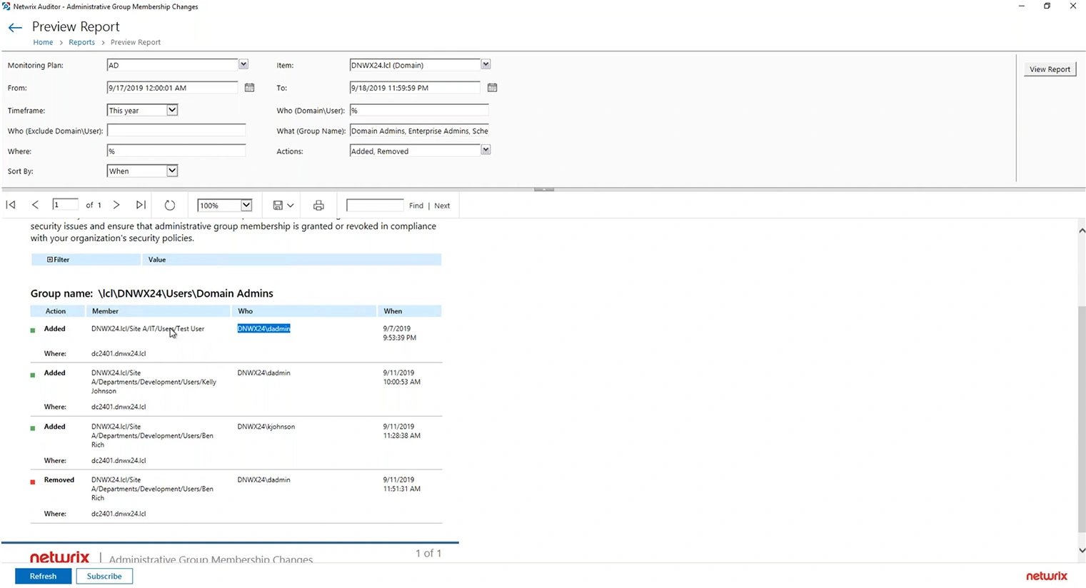 Netwrix report generation tool for data security