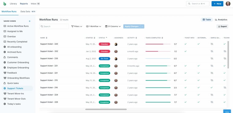 Process street with workflow runs list and tasks details included