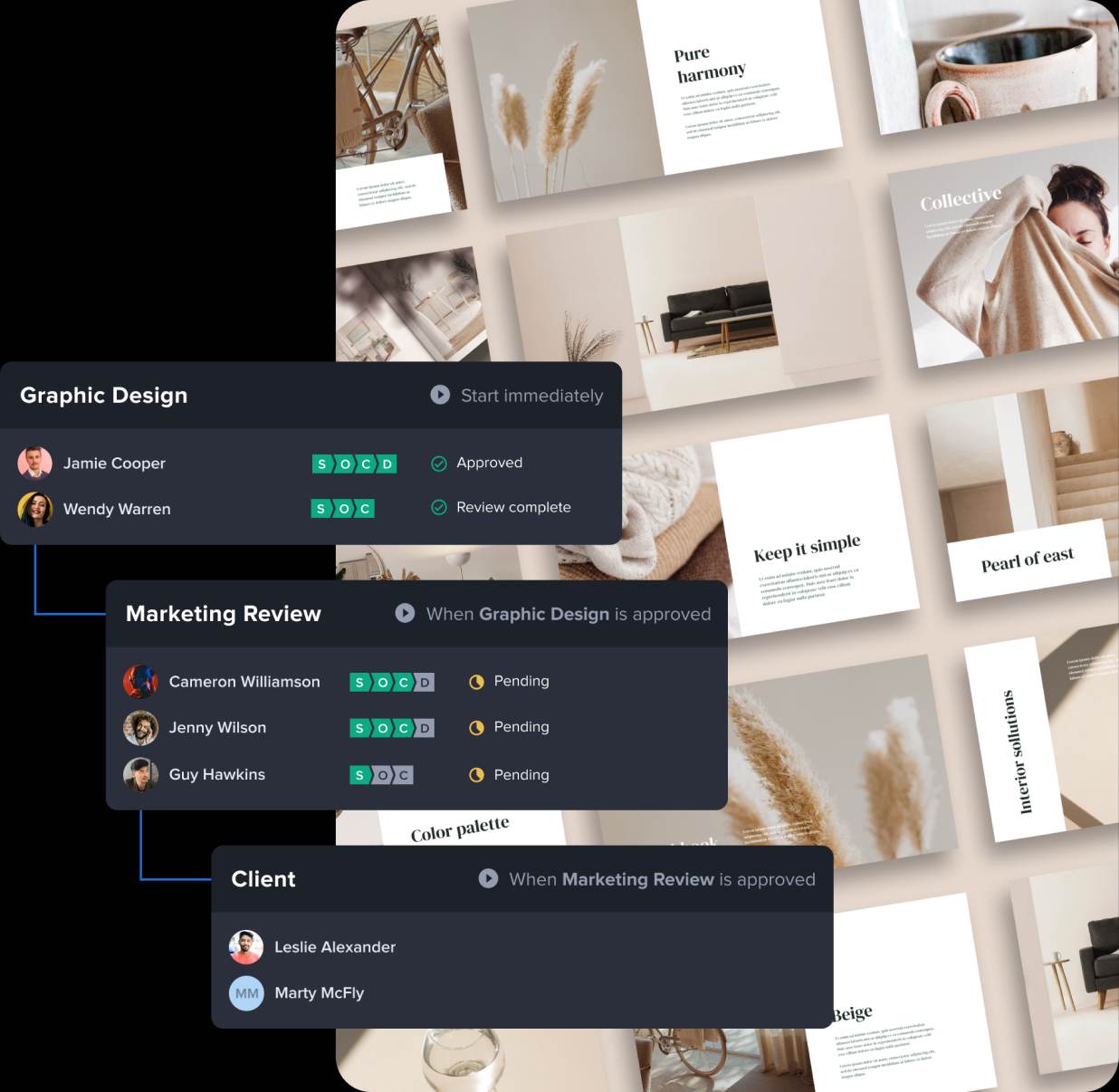 Review and approval workflow for ad campaigns in Ziflow