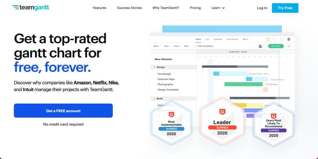 teamgantt get a top-rated gantt chart for free forever