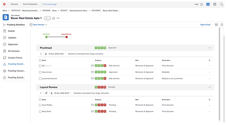 Workfront ProofHQ dashboard