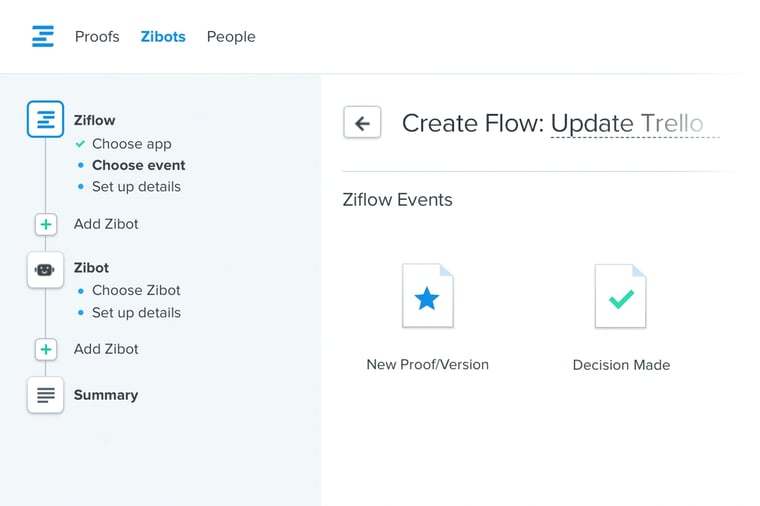Zibot Triggers allows to create new flows in collaborative online creative proofing process