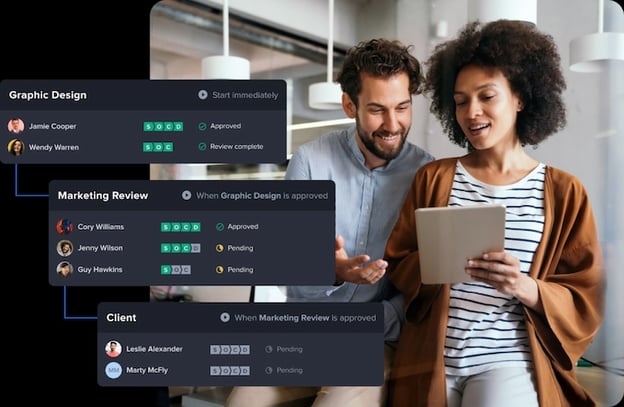 Ziflows creative workflow example for marketing team