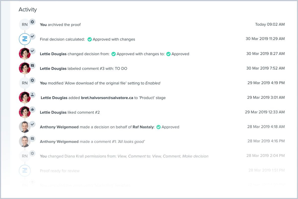 Extended Proof Review Activity Log feature of Ziflow