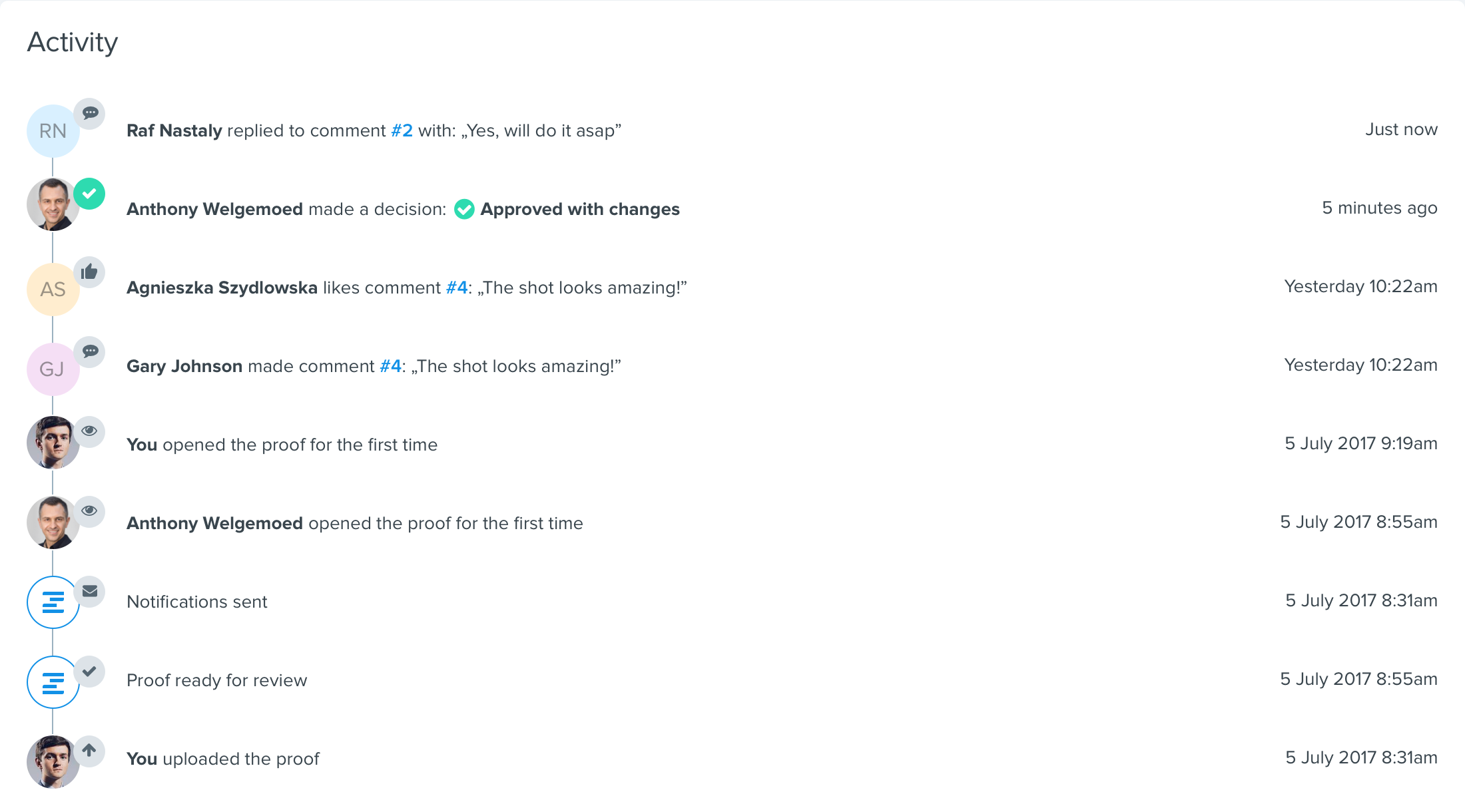 online-proofing-activity-streams