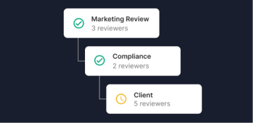 Automate repetitive tasks
