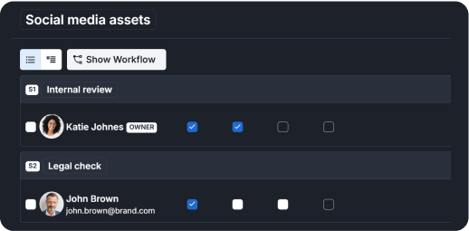 Consistent and repeatable review processes in Ziflow workflows - Product Overview
