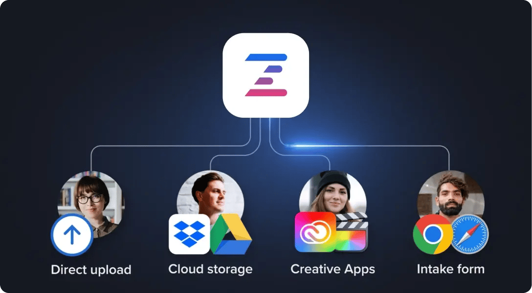 Enterprise - A platform that evolves with you-2-1