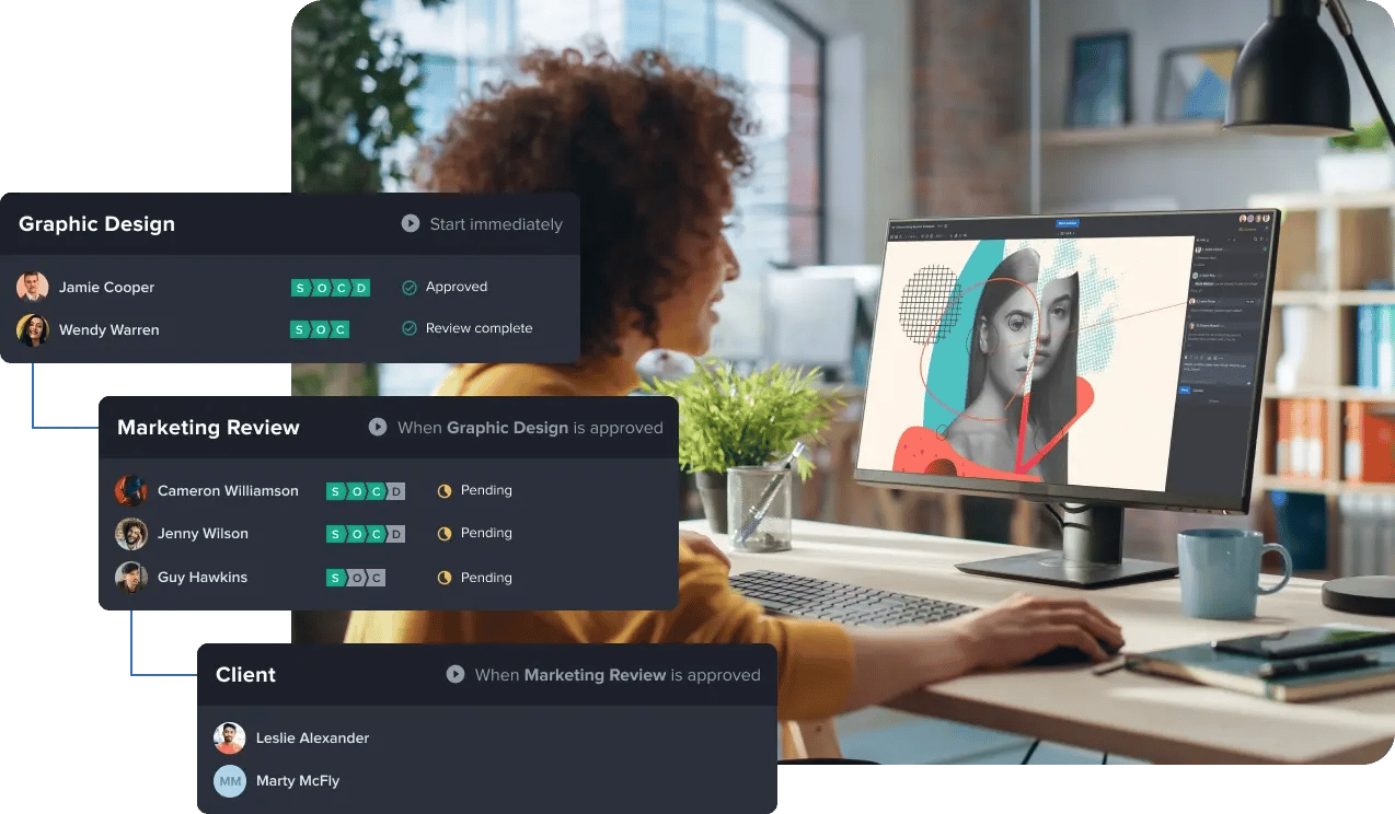Graphic design, marketing review and client workflow steps in Ziflow visualized