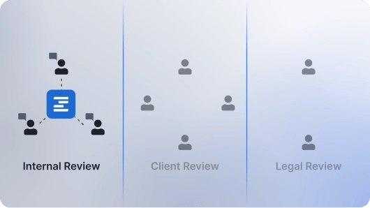 Internatl review, client review, legal review