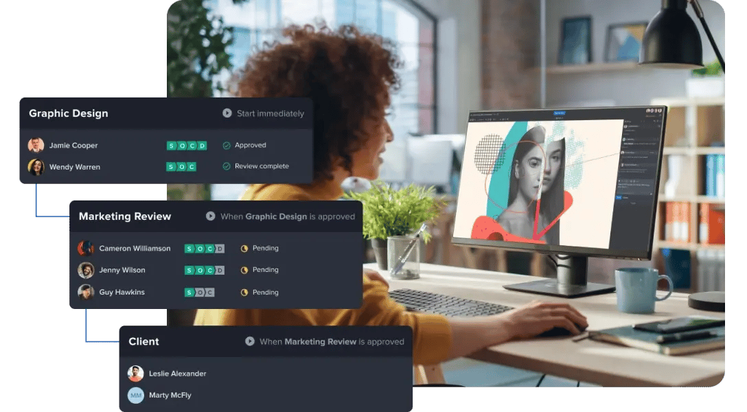 Marketing teams - Fewer delays, better alignment