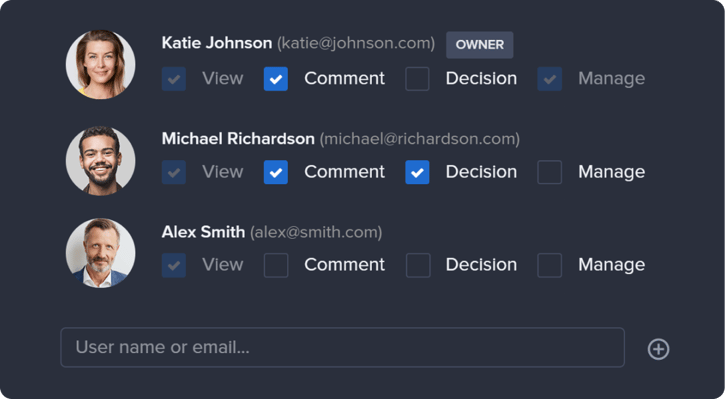 Permission-based access for secure sensitive healthcare content
