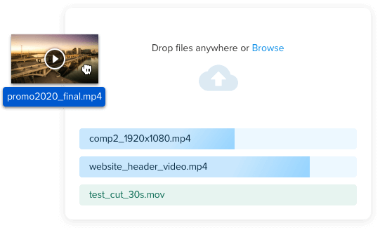 Google Drive space flow triggered by new video content