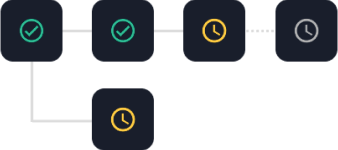 workflow automation chart with lines between each step-1