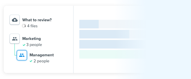 Stages of reviewal process within Ziflow - What to review, Marketing, Management